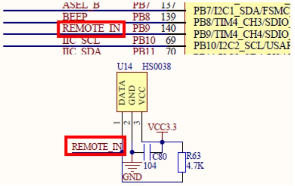 stm32f407igt6